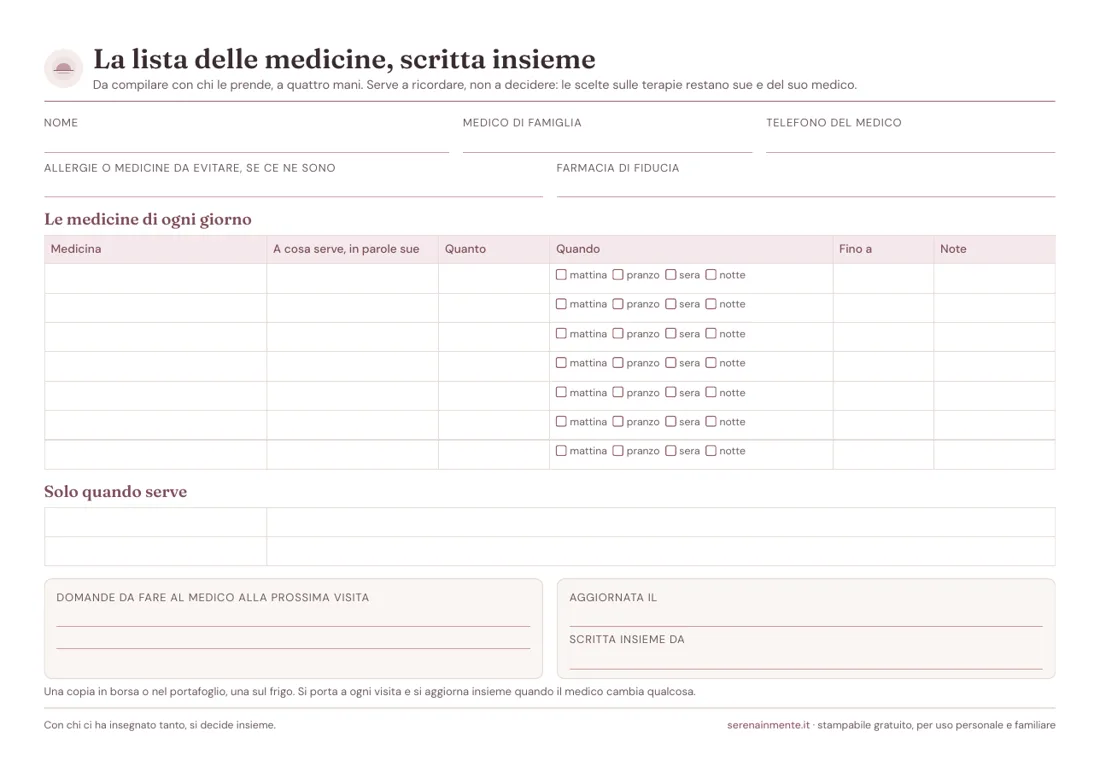 Anteprima del foglio «La lista delle medicine, scritta insieme»